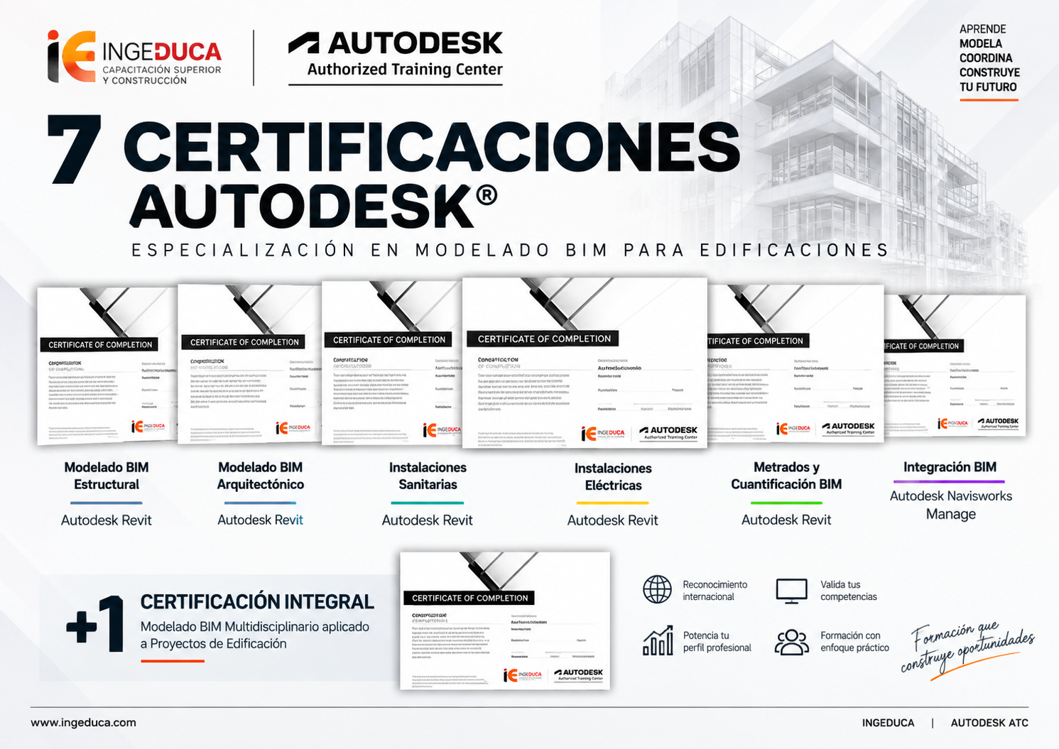 Modelo de certificación: 7 CERTIFICACIONES AUTODESK®